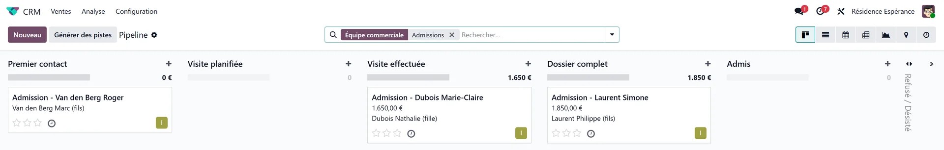 Pipeline des admissions en vue kanban, une colonne par étape, de Premier contact à Admis
