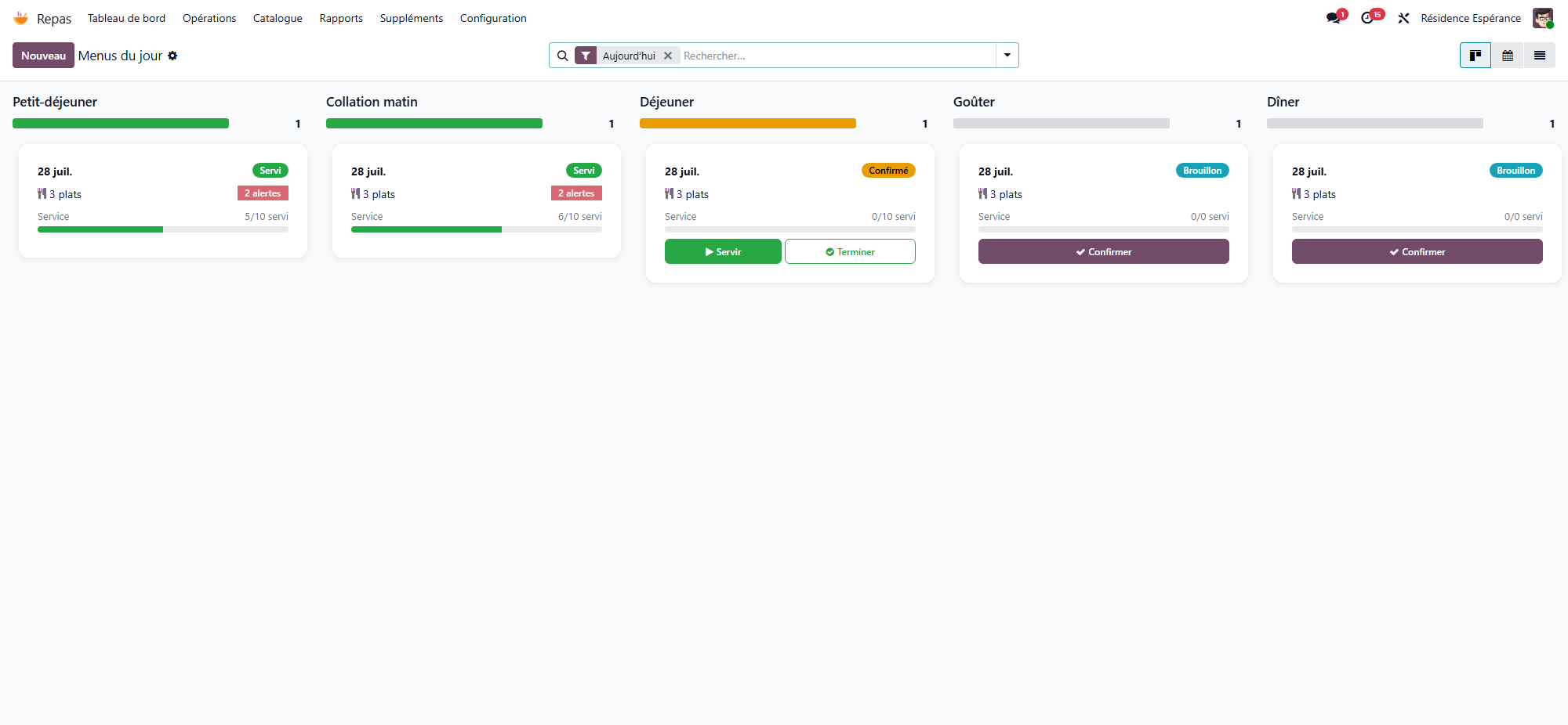 Tableau de bord Repas : une colonne par service du petit-déjeuner au dîner, avec l'avancement du service, les alertes diététiques et les boutons d'action
