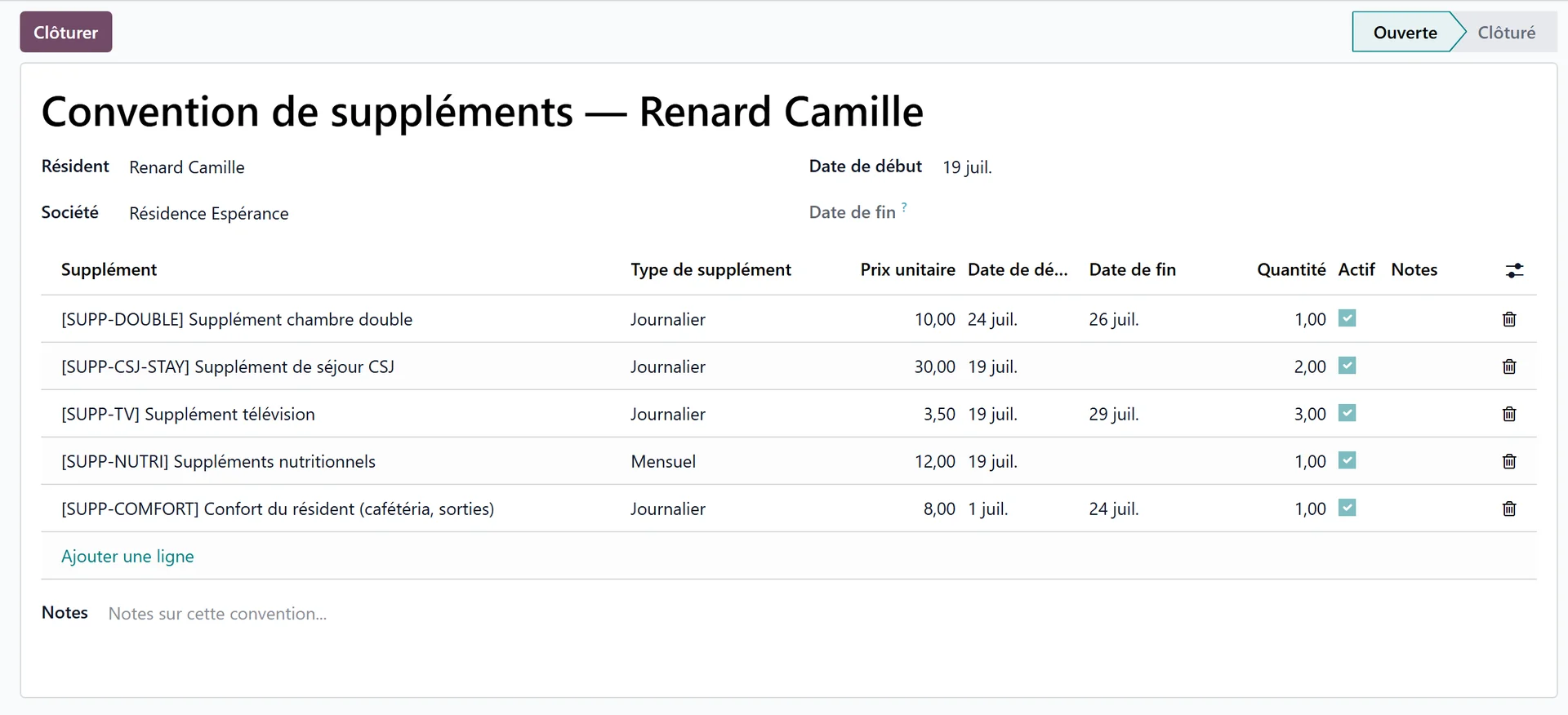 Convention de suppléments ouverte, avec le bouton Clôturer et ses lignes : produit, type de supplément, prix unitaire, dates, quantité et case Actif
