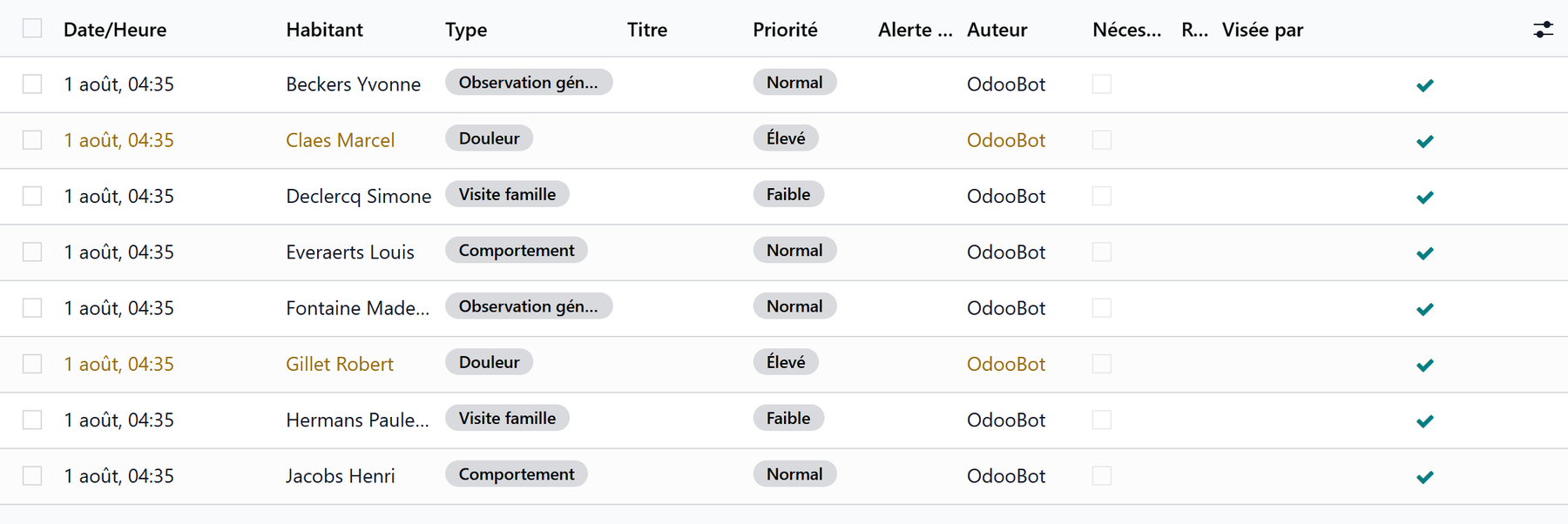 Liste des notes infirmières : date et heure, résident, type de note, priorité et auteur, les notes nécessitant une attention étant mises en évidence