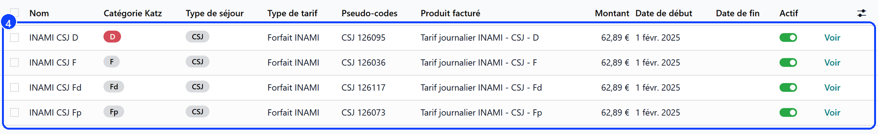 Les tarifs INAMI filtrés sur CSJ : les quatre catégories D, F, Fd et Fp, chacune avec son pseudo-code, au même montant depuis le 1er février 2025