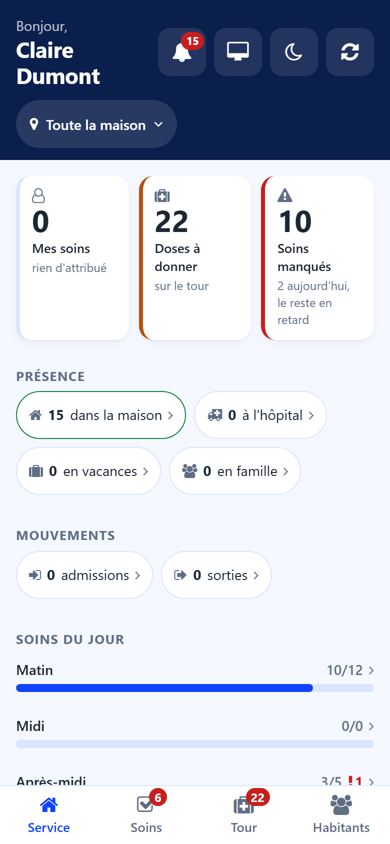 L'écran Service sur le téléphone : les trois compteurs, la présence, les mouvements, les soins du jour par période et les prochains éléments