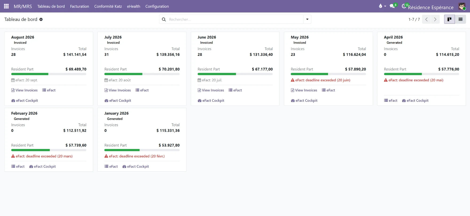 Billing periods dashboard, one card per month with the eFact status
