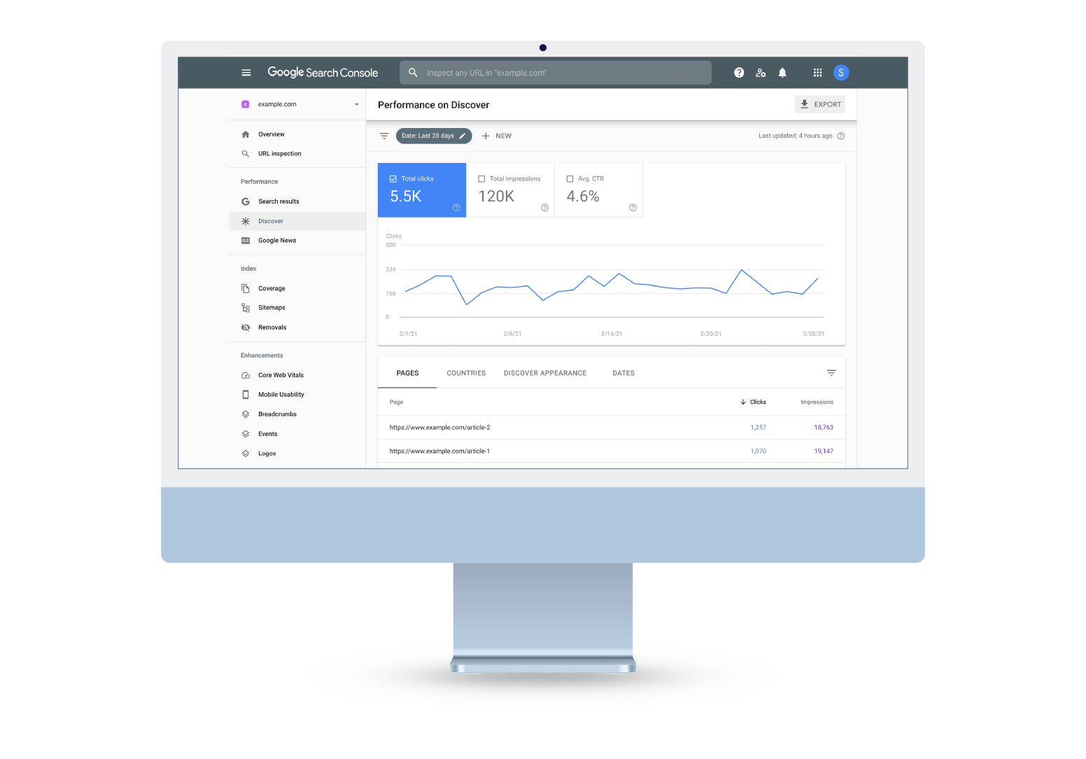Propulsez votre visibilité sur Google