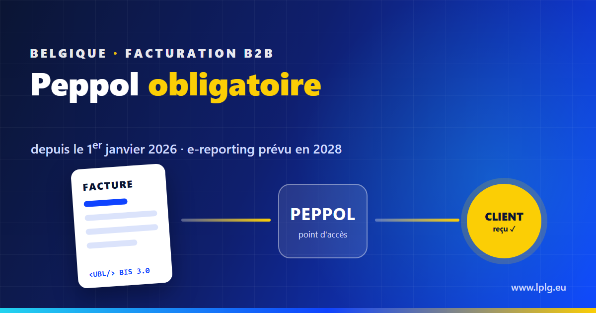 Verplicht Peppol in België: stand van zaken 2026 | LPLG